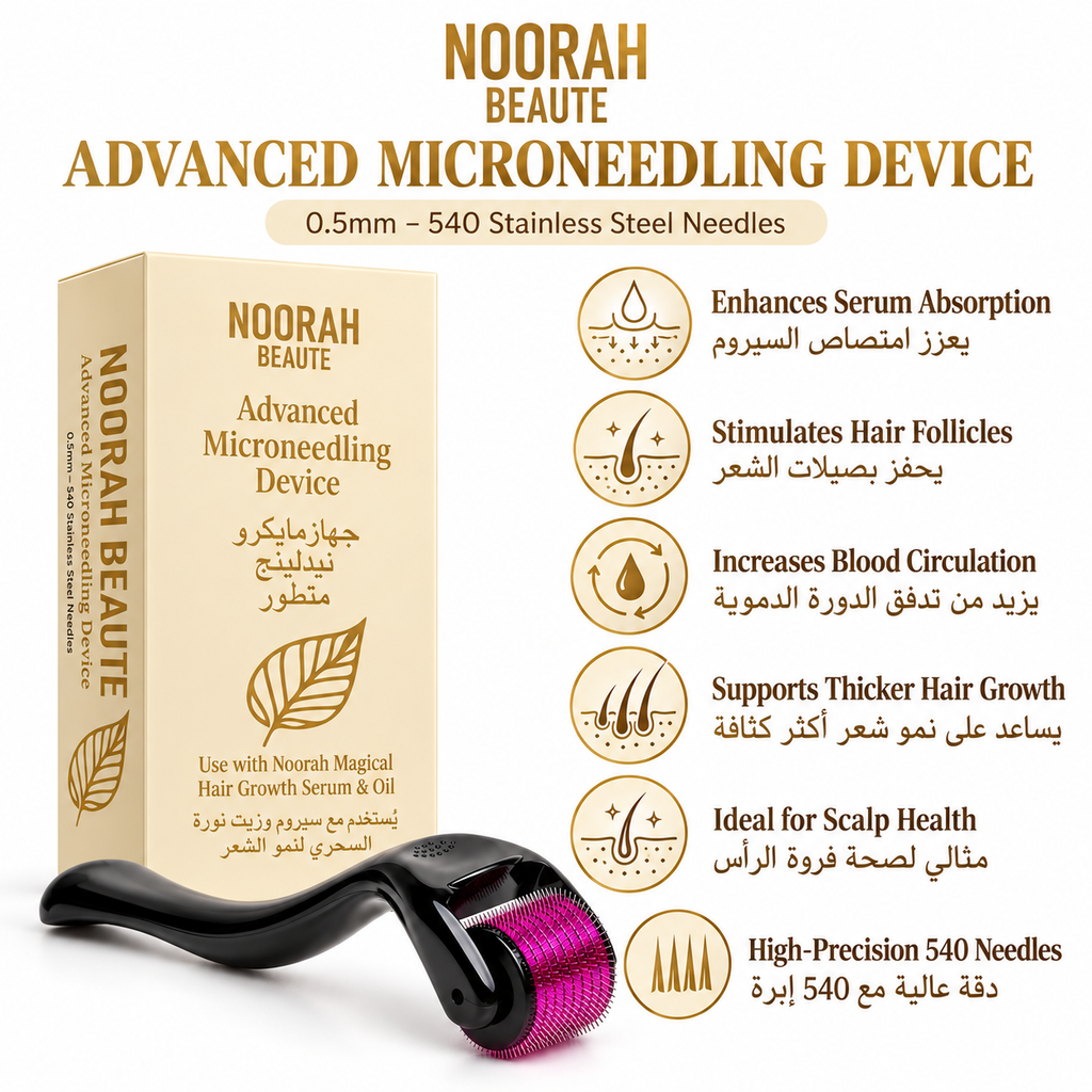 Advanced Derma Roller – 0.5mm Microneedling Device with 540 Needles